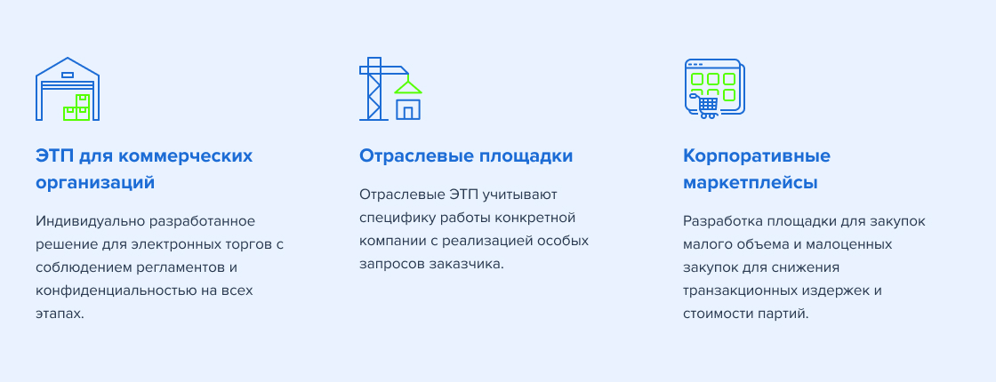 Какие площадки мы создаем для B2B-сегмента.jpg